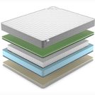 Матрас Denwir BEST FOAM SOFT S1000 90х140