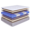 Матрас Beautyson Hit Ecosoft Lux S1200 60х120