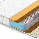 Матрас Denwir CLASSIC MIDDLE MEMO SOFT S1000 125х186