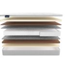 Матрас Materlux Impero Medium 140х200