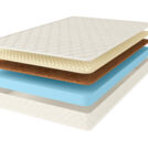 Матрас Comfort Line Eco Roll Slim Soft 180х200