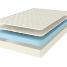 Матрас Comfort Line Latex Roll Classic Slim 200х190