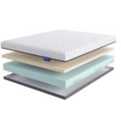 Матрас LineaFlex Gold REST 90х200