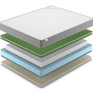 Матрас Denwir BEST FOAM RELAX SOFT S1000 80х140