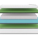 Матрас Denwir CLASSIC FOAM S1000 60х120