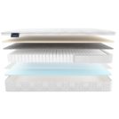 Матрас Materlux Redcliffe 160х200