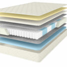 Матрас Comfort Line Memory Latex Soft 80х200