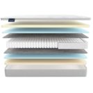 Матрас Materlux Cardinale 200х200