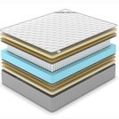 Матрас Denwir EXTRA MIDDLE SOFT S1000 70х160