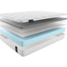 Матрас Materlux Prima Carbone 135х200