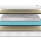 Матрас Denwir CLASSIC SOFT S1000 90х140