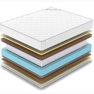 Матрас Denwir CLASSIC MIDDLE SOFT S1000 75х180
