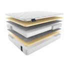 Матрас Materlux Venice Soft 180х200