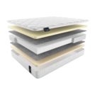 Матрас Materlux Tivoli Soft 80х140