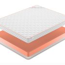 Матрас Denwir TOP FOAM 14 190х190
