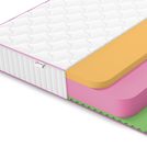 Матрас Denwir MEGA FOAM MEMO RELAX 22 90х140