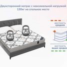 Матрас Димакс Твист Ролл Симпл 11 145х200