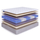 Матрас Beautyson Hit Ecosoft Lux TFK+ 170х200