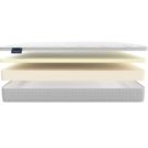 Матрас Materlux Donatella 200х100