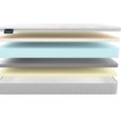 Матрас Materlux Diana 60х120