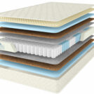 Матрас Comfort Line Eco Hard TFK 80х190