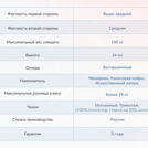 Матрас Димакс Твист ролл медиум мемори 60х195