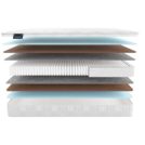 Матрас Materlux Aosta Multi 200х100