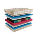 Матрас Mr.Mattress Ruthin L 120х190