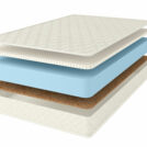 Матрас Comfort Line Cocos-Latex2 Roll Classic+ 140х200