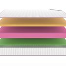 Матрас Denwir MEGA FOAM MEMO RELAX 22 90х140