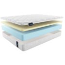Матрас Materlux Paola 200х200