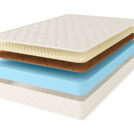 Матрас Comfort Line Eco Roll Soft 140х200