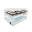 Матрас Materlux Redcliffe 160х200