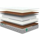 Матрас Sleeptek MAX Relax S500 уцененный 200х190