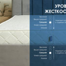 Матрас Димакс Relmas Latex Roll 150х190