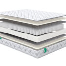 Матрас Sleeptek Simple Foam 1000 165х200