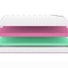 Матрас Denwir MEGA ECO FOAM 15 160х190