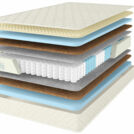 Матрас Comfort Line Eco Hard TFK18+ 140х200