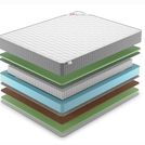 Матрас Denwir BEST BALANCE FOAM S1000 120х200