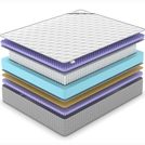 Матрас Denwir EXTRA FIVE BALANCE S1000 80х120