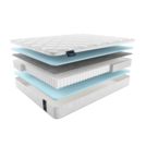 Матрас Materlux Metauro Forte 60х120