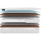 Матрас Materlux Adamello Multi 200х100