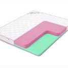 Матрас Denwir MEGA ECO FOAM 15 160х190