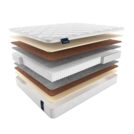 Матрас Materlux Infiniti Multi 200х200