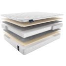 Матрас Materlux London Multi 60х120