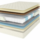 Матрас Comfort Line Promo Eco1-Cocos1 S1000 70х190