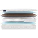 Матрас Materlux Mintaro 60х120