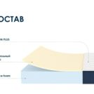 Матрас Димакс Практик Чип Ролл 18 латекс 200х200