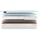 Матрас Materlux Meranges Multi 120х200