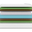 Матрас Denwir CLASSIC MIDDLE FOAM PLUS S1000 80х120